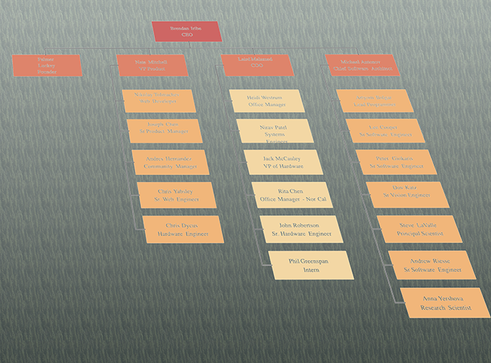 about-data-integration