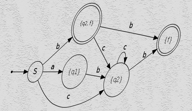 about-data-integration