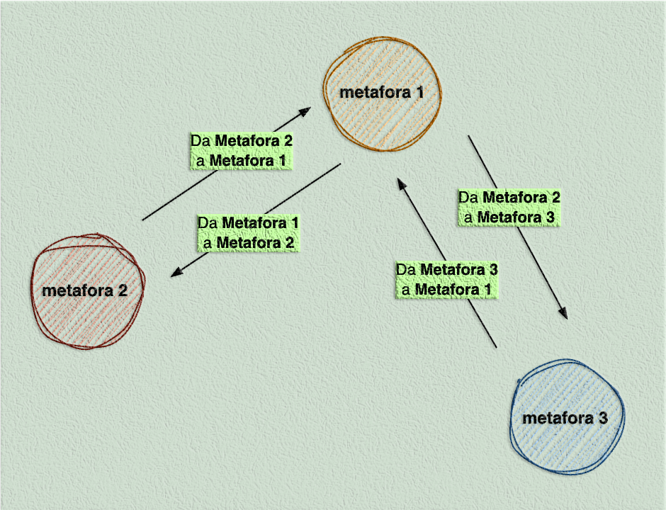 about-data-integration